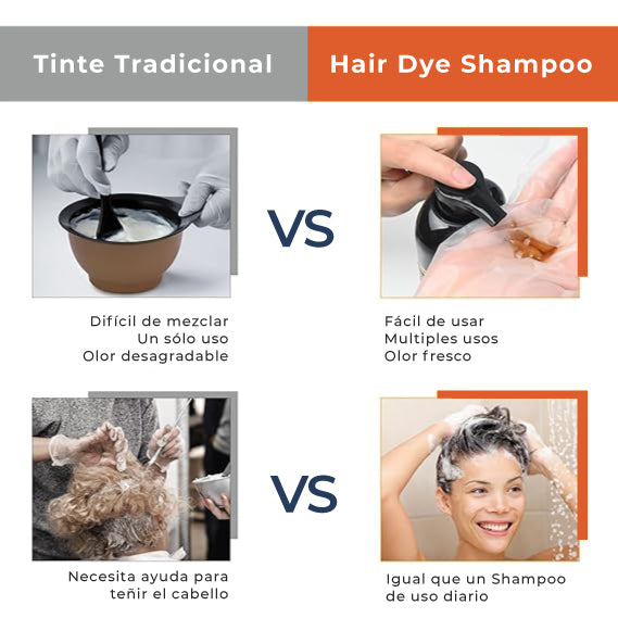 Shampoo Cubre Canas - Instantáneo y Natural 3 en 1