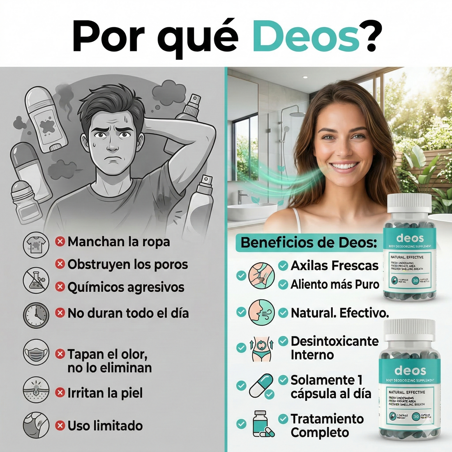Deos: El Desodorante Interno Natural 24/7
