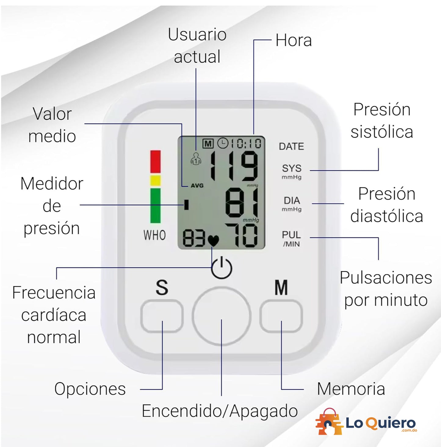 Monitor Digital de Presión Arterial