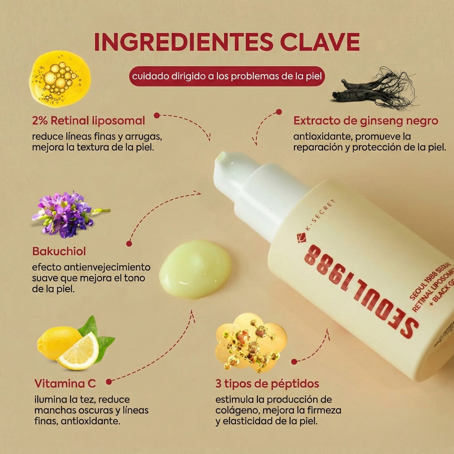 Serum Seoul 1988 | Retetinal Liposome 2% + Ginseng Negro
