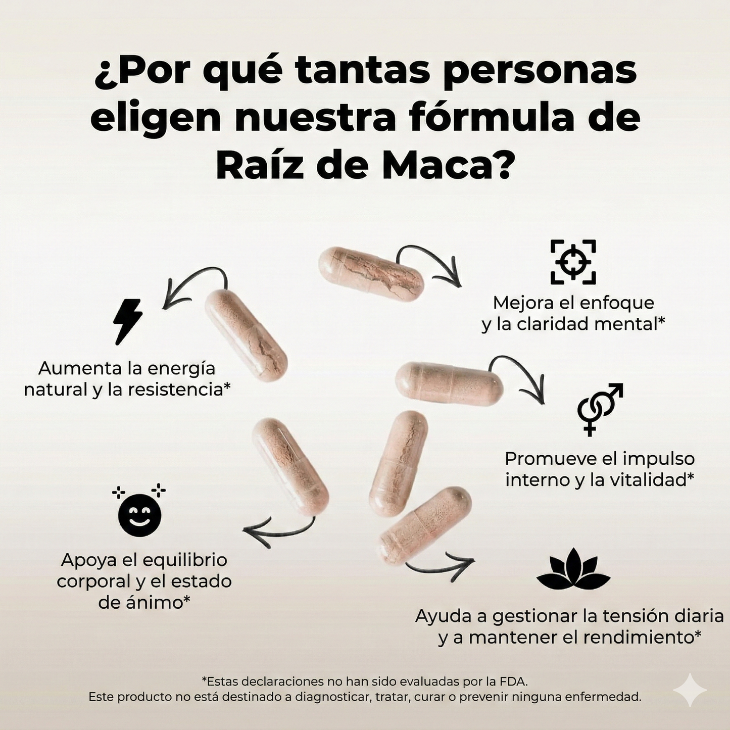 Maca Premium 1500mg: Tu Dosis Diaria de Energía, Vitalidad y Enfoque Natural